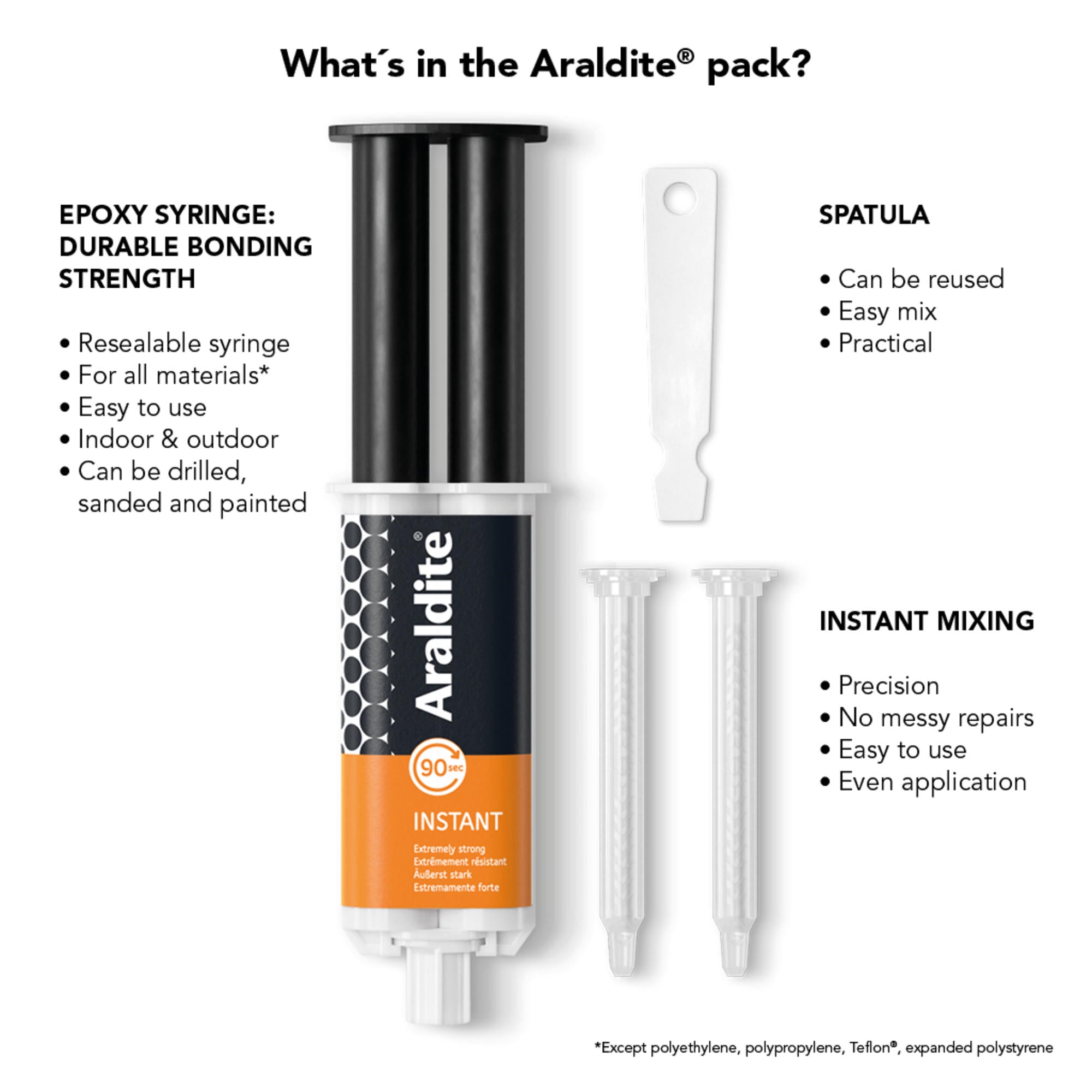 Araldite Instant - 24ml Syringe