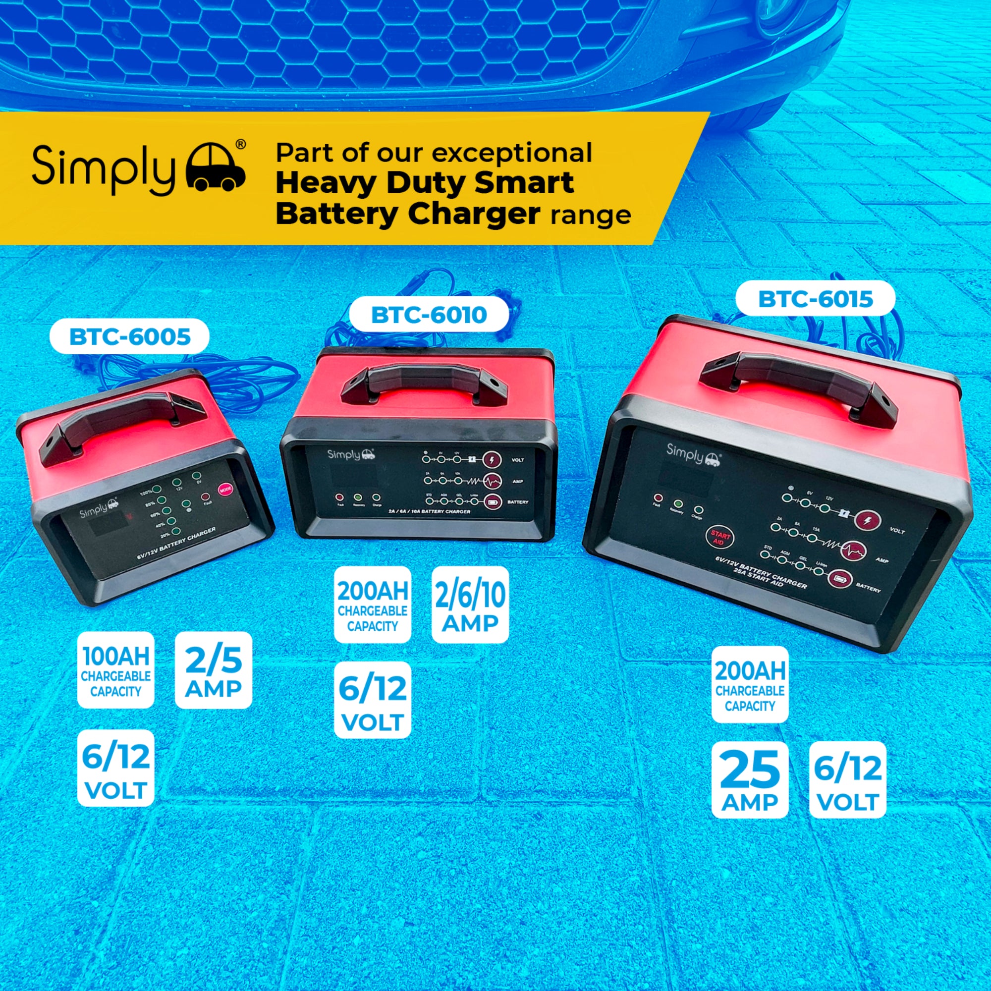 Simply Auto 6/12v 5Amp Premium Metal Cased Battery Charger