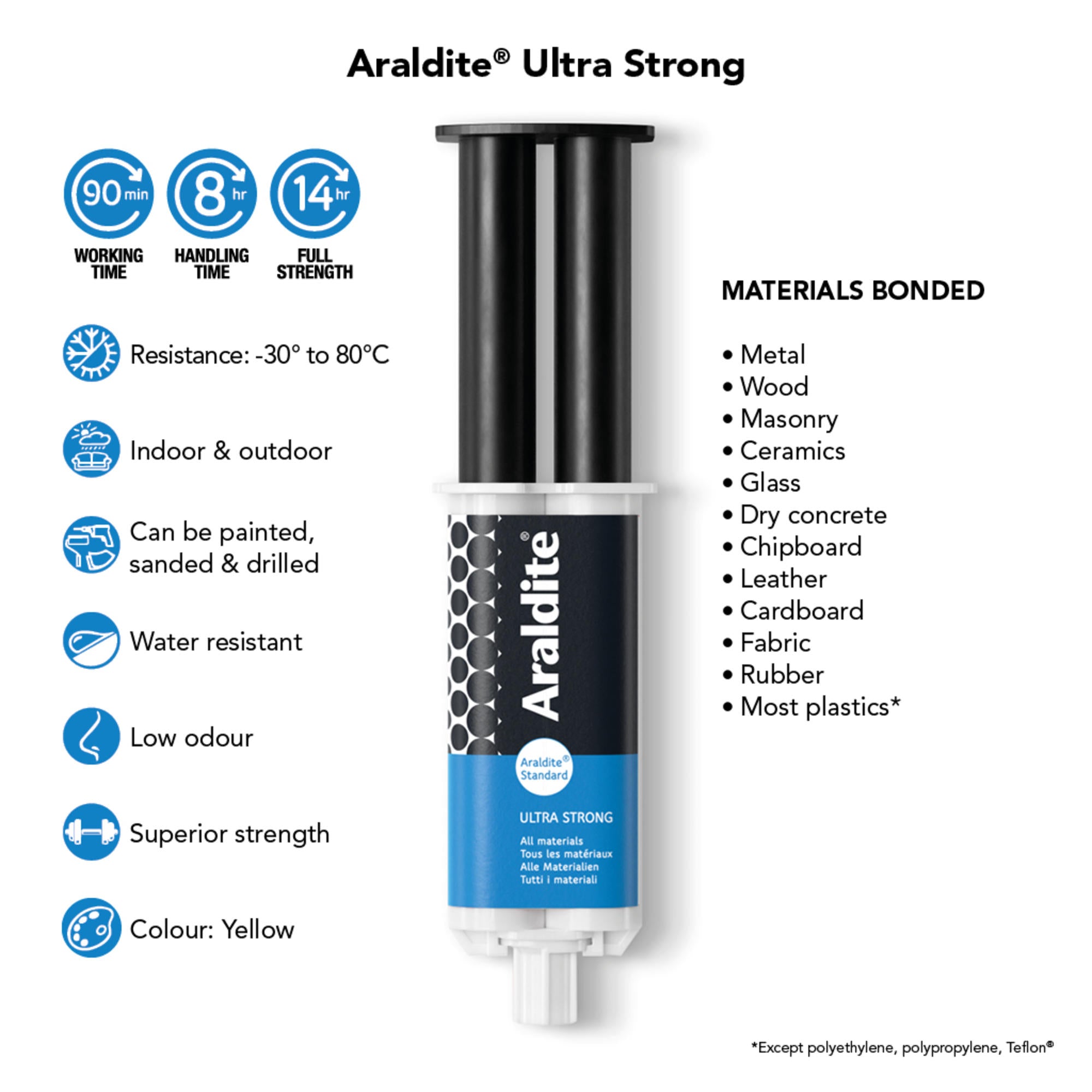 Araldite Standard Syringe 24ml